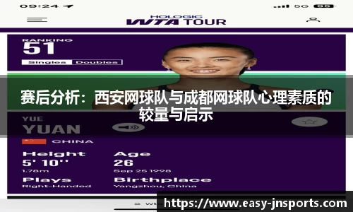 赛后分析：西安网球队与成都网球队心理素质的较量与启示